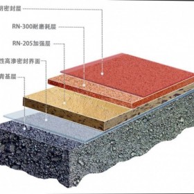 渝中區(qū)透水地坪 彩色透水混凝土 人行道透水混凝土 施工指導(dǎo) 專業(yè)廠家